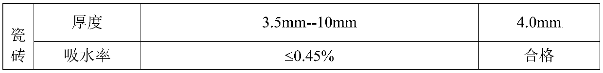 PVB liquid adhesive for tempered art glass ceramic composite bricks and preparation method thereof