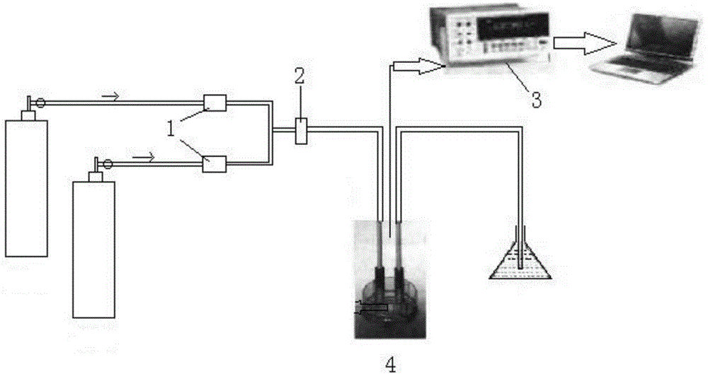 Low-concentration gas detection method based on double threshold stochastic resonance