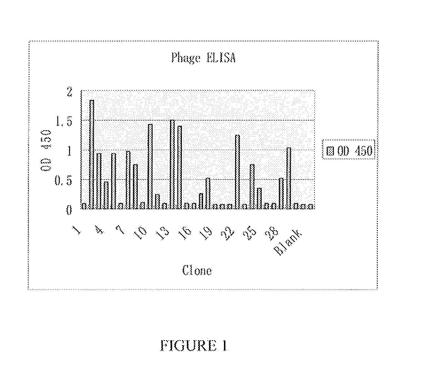 Fragments of antibodies to epidermal growth factor receptor and methods of their use