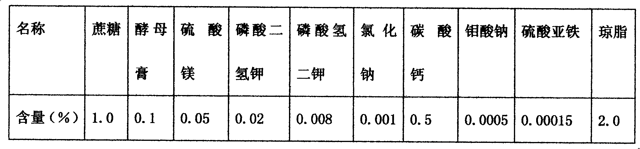 Complex bacteria inoculant for preparing organic fertilizer from effluents of animal slaughter houses and breeding plants serving as raw materials and preparation method thereof