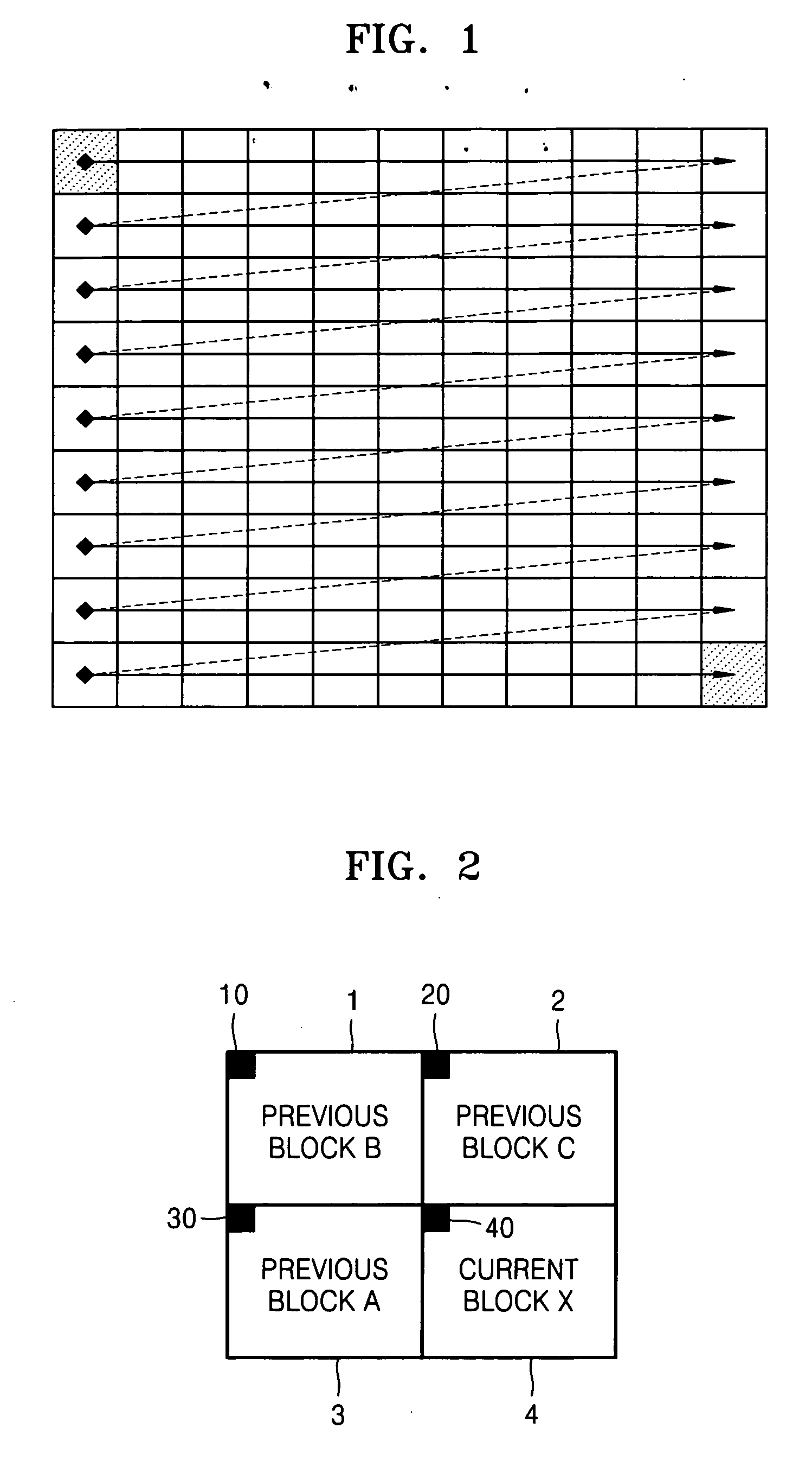 Apparatus and method for predicting coefficients of video block