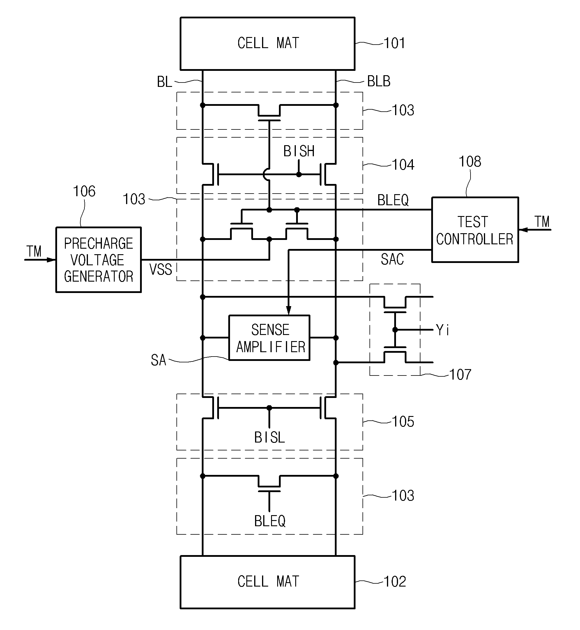 Semiconductor device and method for testing the same