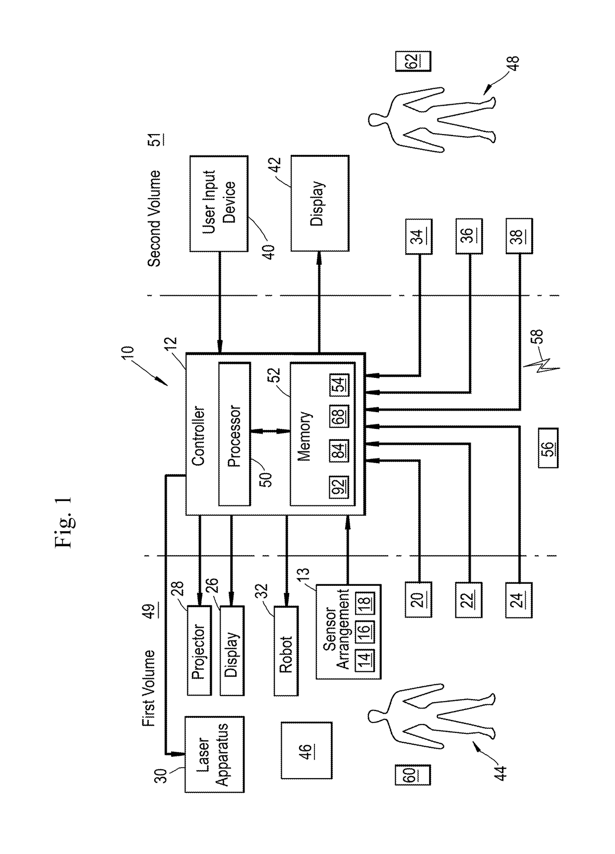 Apparatus, methods, computer programs, and non-transitory computer readable storage mediums for enabling remote control of one or more devices