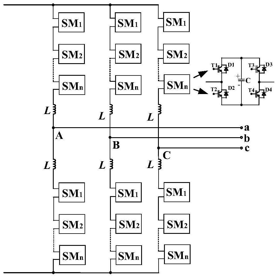 Full-bridge modular multilevel converter sub-module capacitor voltage fluctuation suppression method