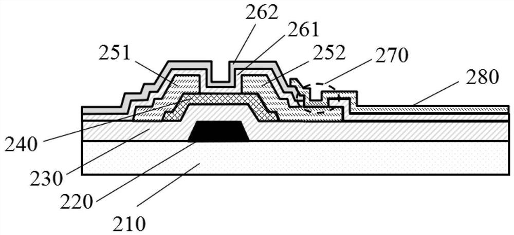 Protective layer for semiconductor thin film transistor and its realization and application method