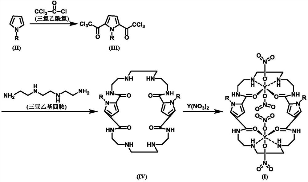 A kind of hydrophobic catalyst and preparation method thereof, preparation method of beta-ionone