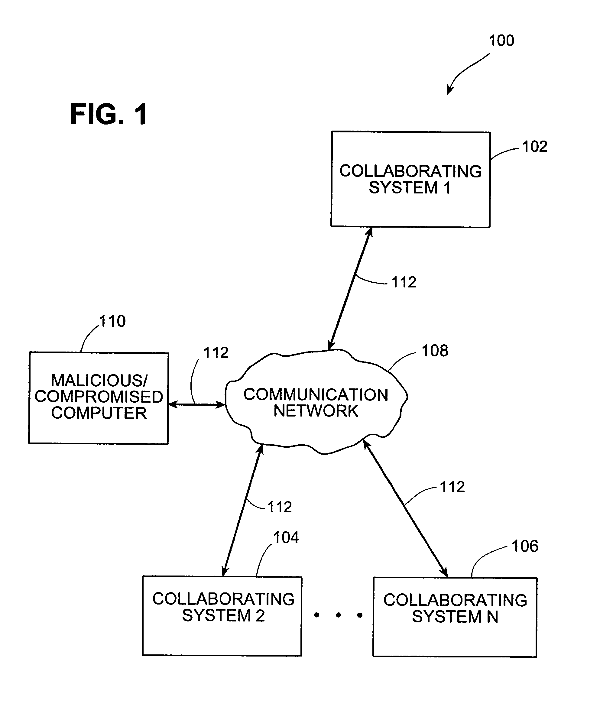 Systems and methods for correlating and distributing intrusion alert information among collaborating computer systems