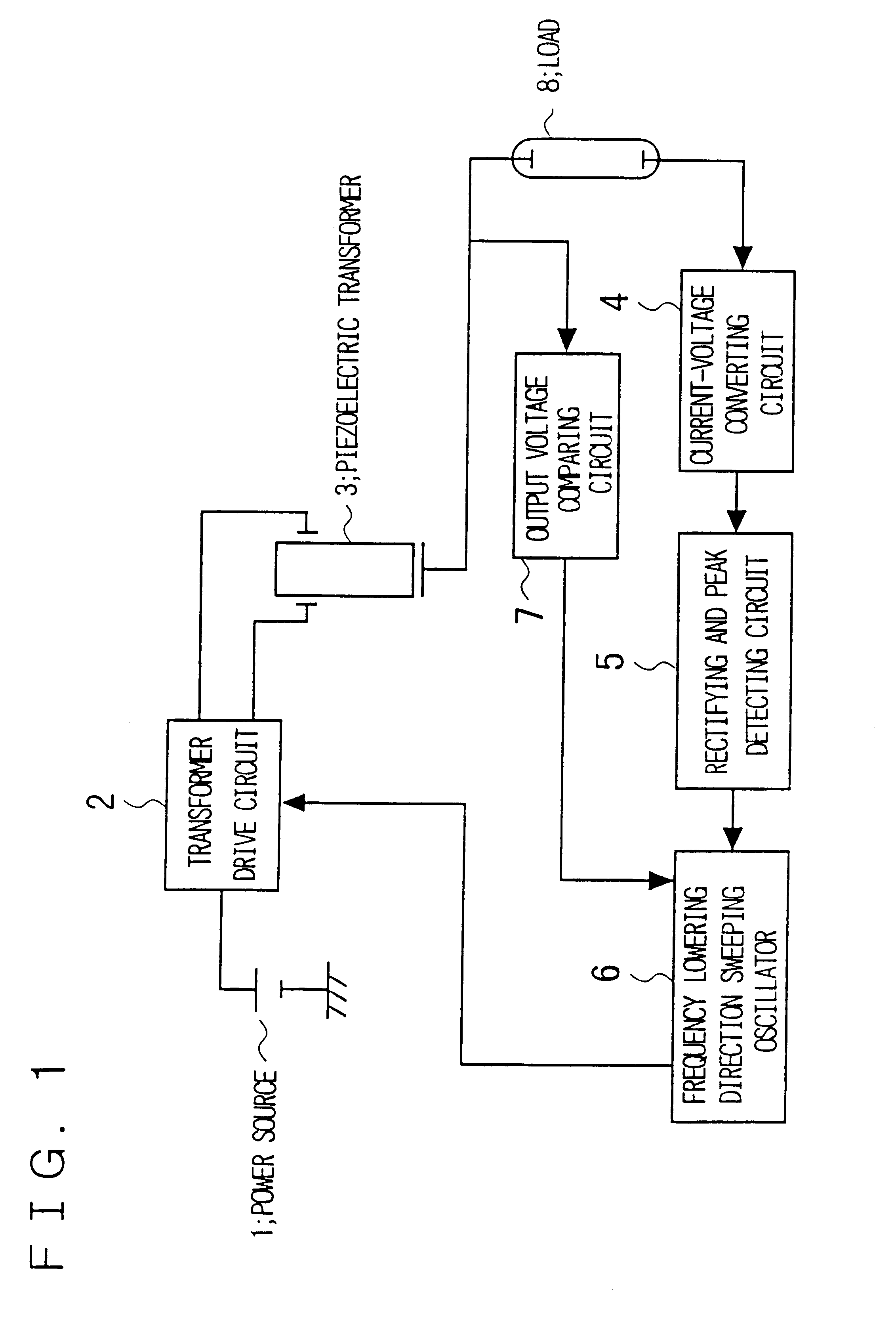 Method and circuit for driving piezoelectric transformer