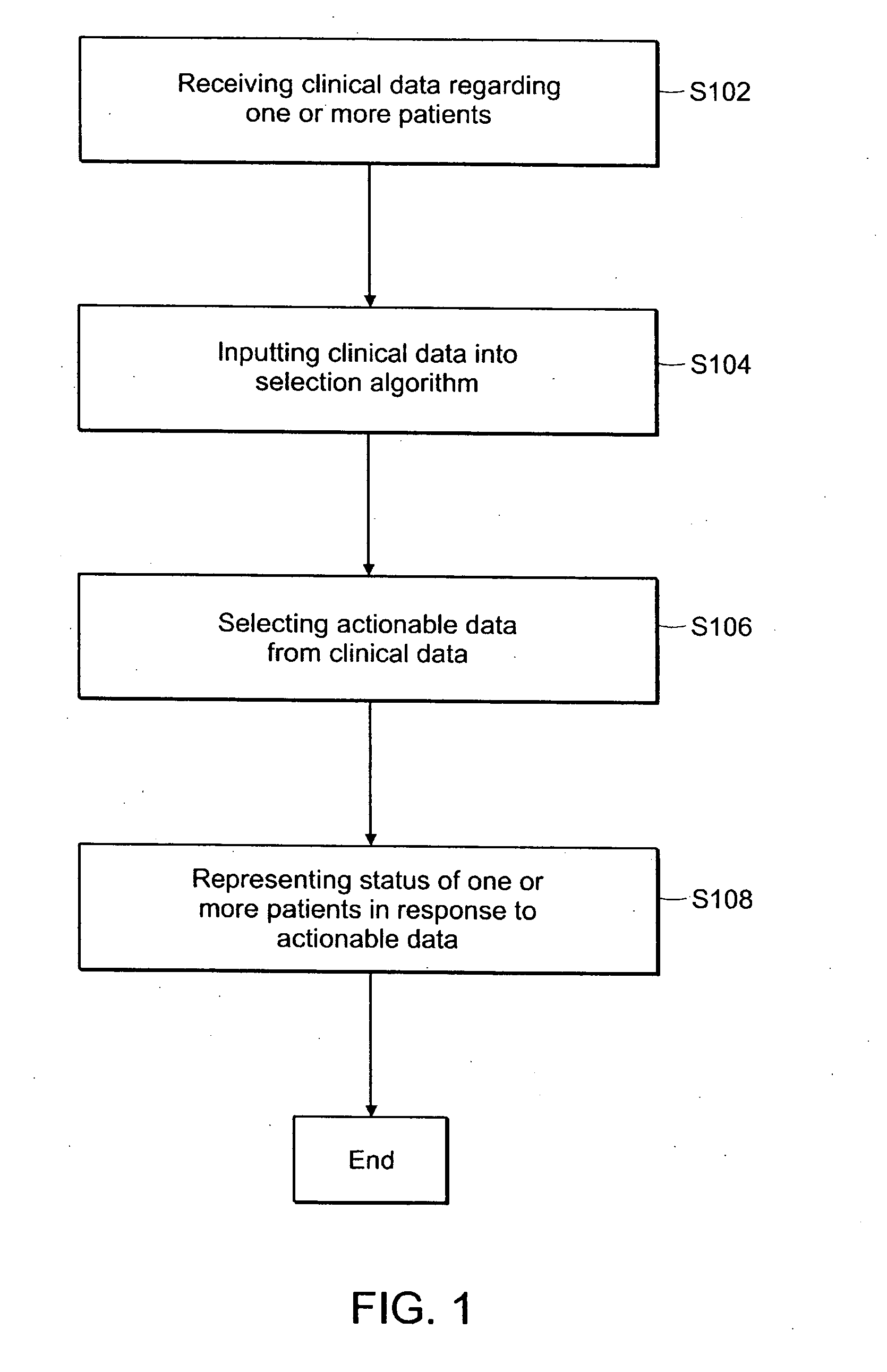 System and method for representing a patient data