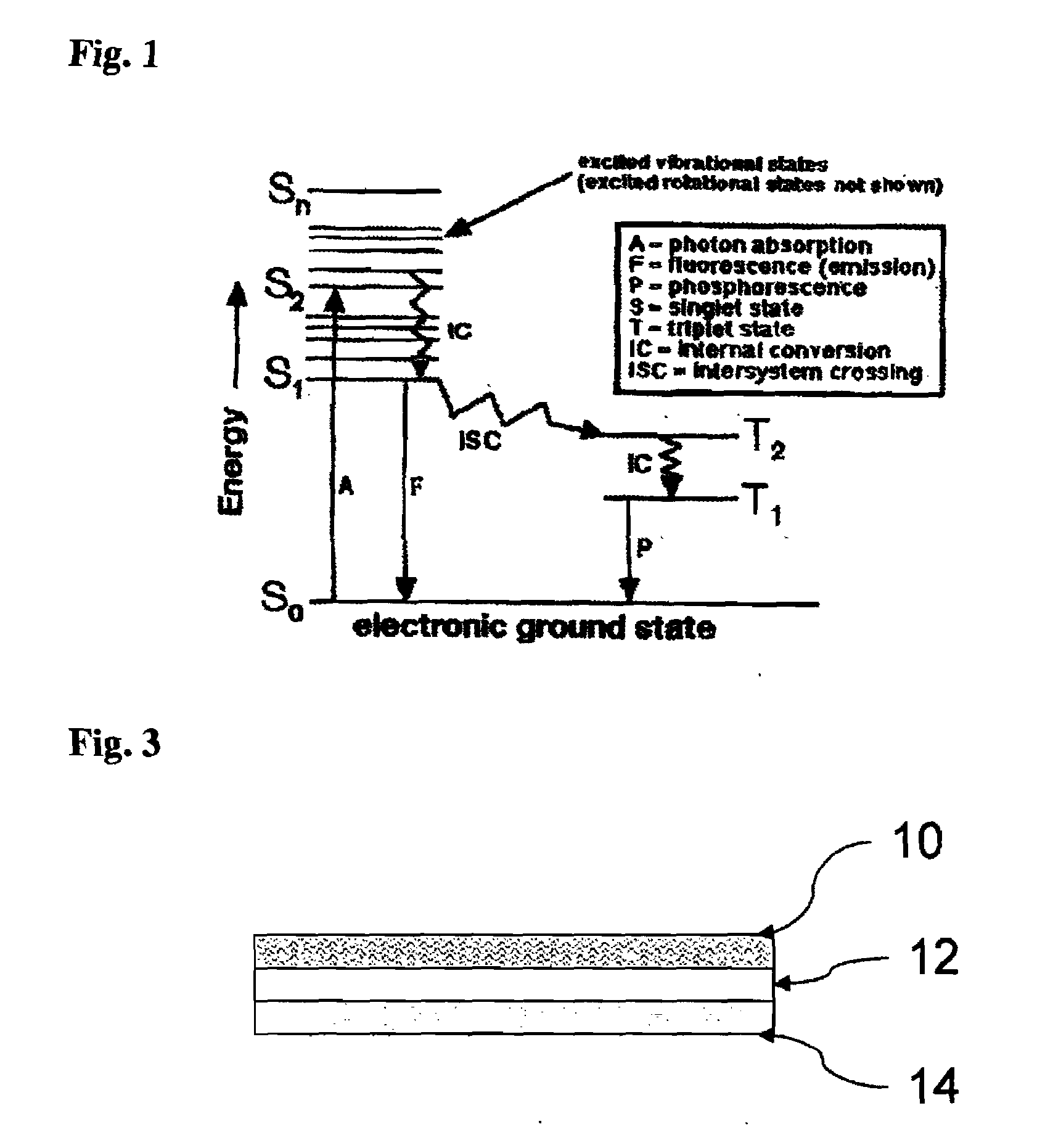 Photoluminescent Compositions, Methods of Manufacture and Novel Uses