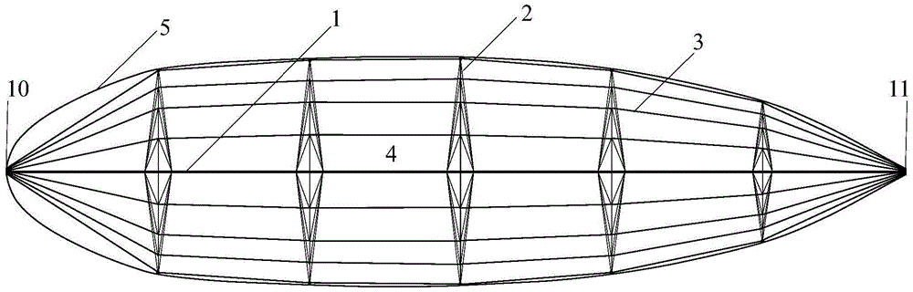 Rigid structure system of large airship