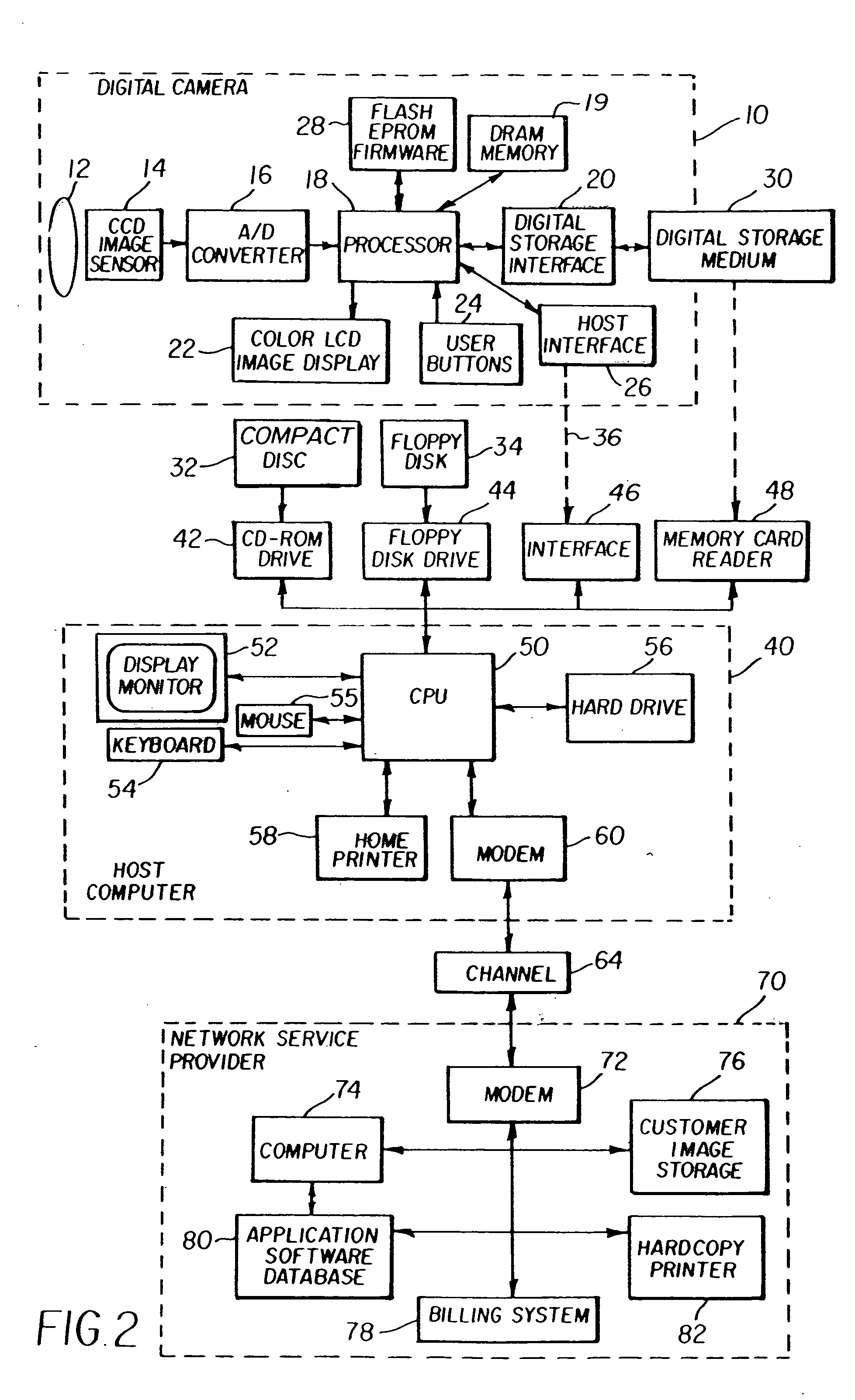 Method for rating images to facilitate image retrieval