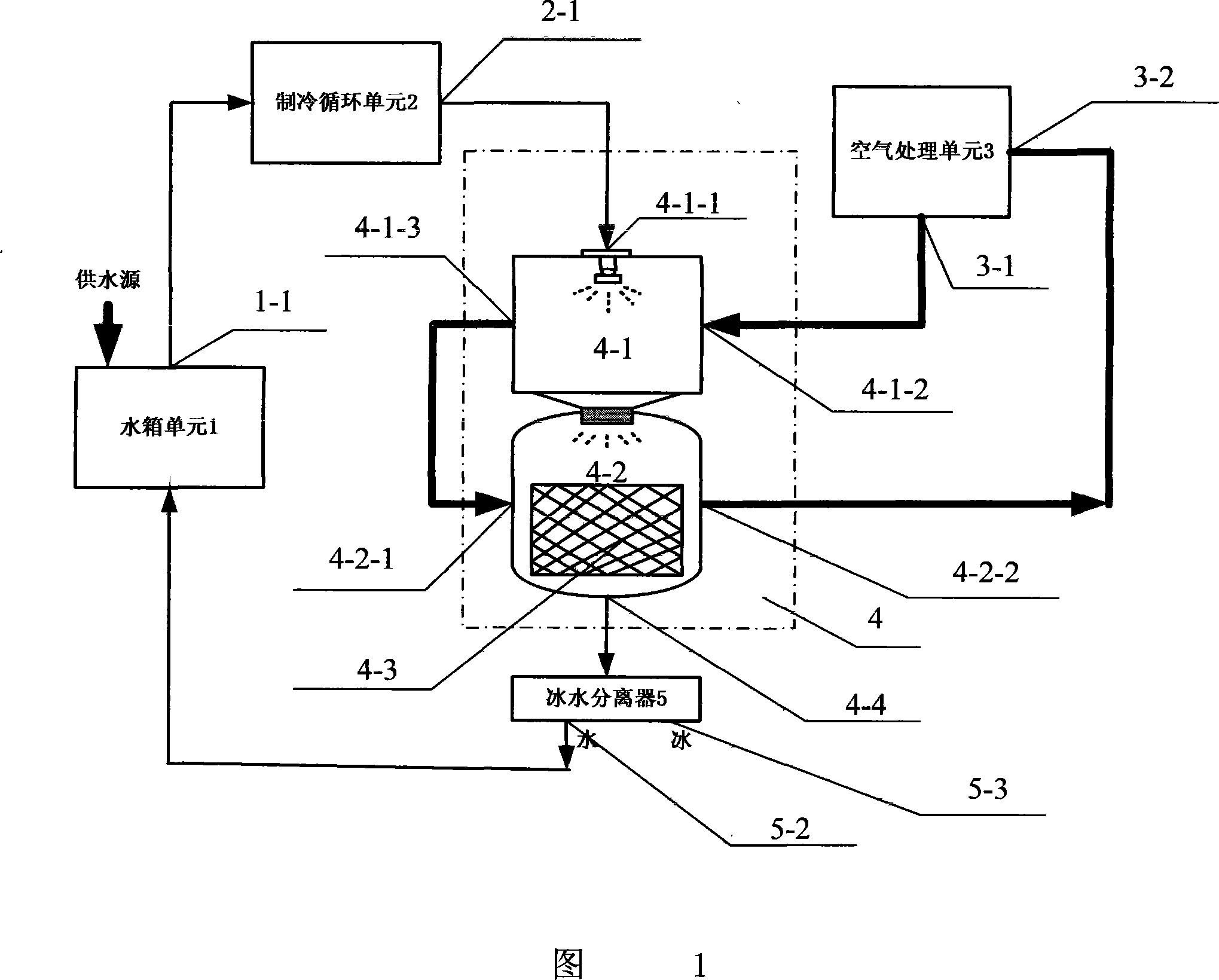 Method for preparing fluid ice by double layer evaporation type supercooled water and the preparing device