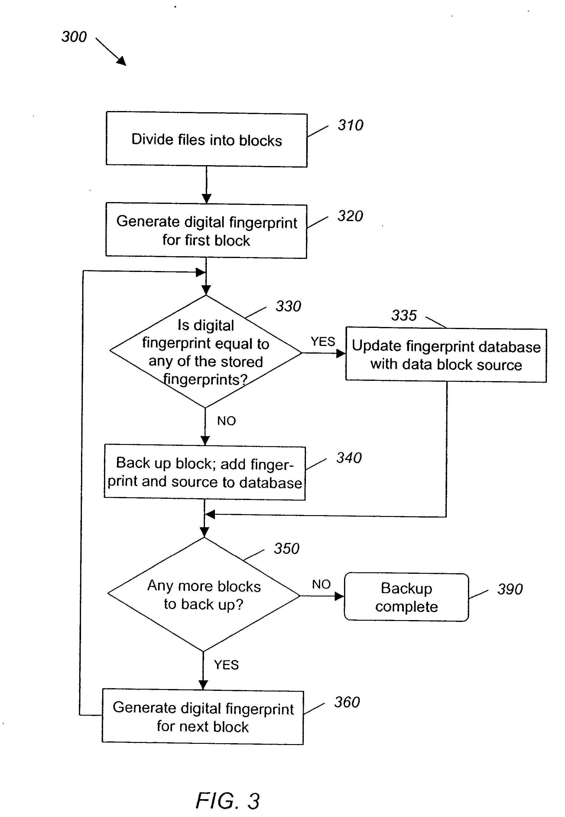 System and method for backing up data