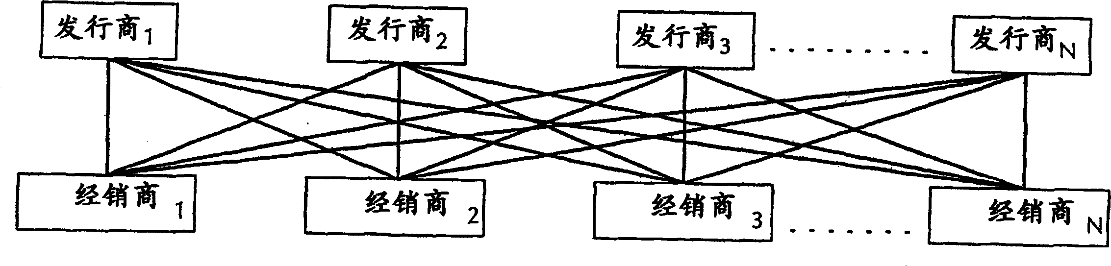 Automated payment system