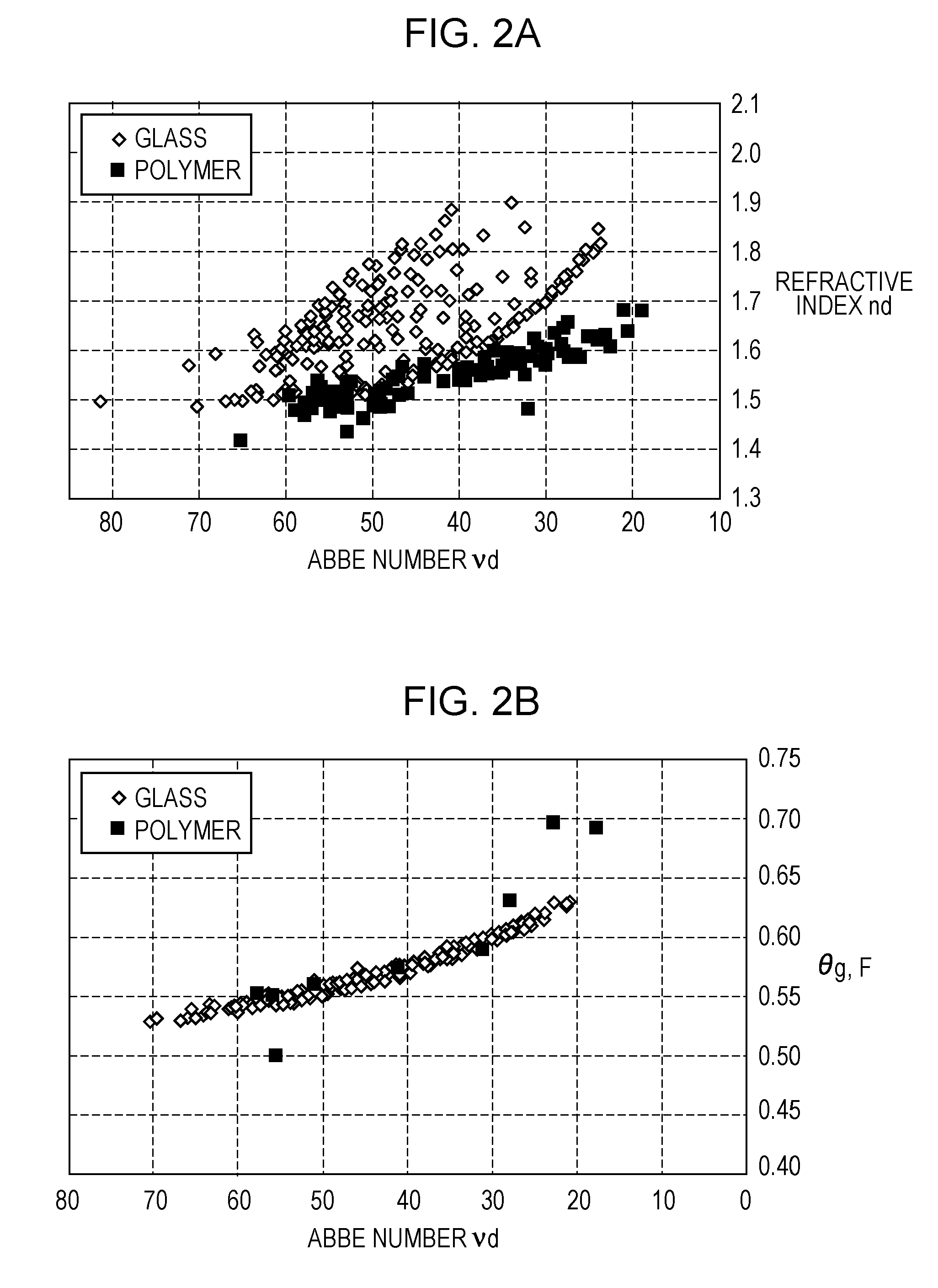 Organic-inorganic composite material, optical element, and multilayer diffractive optical element
