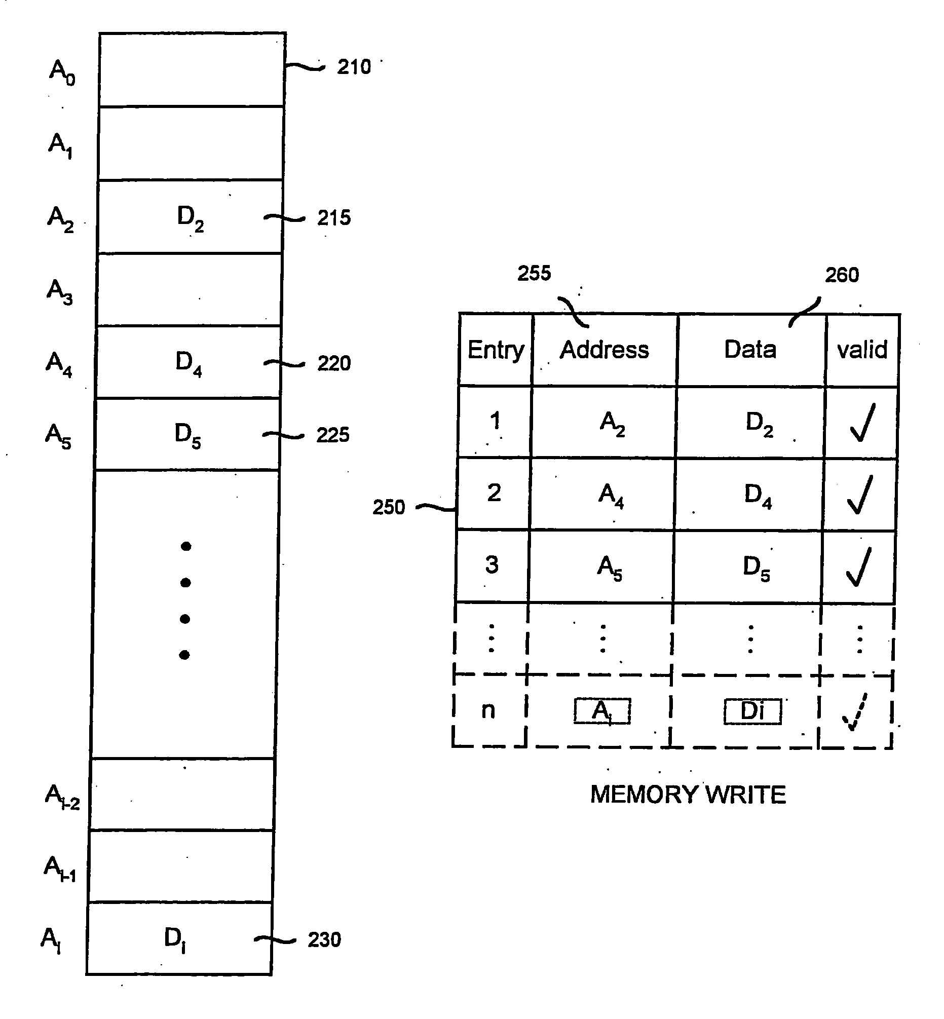 Circuit-level memory and combinational block modeling