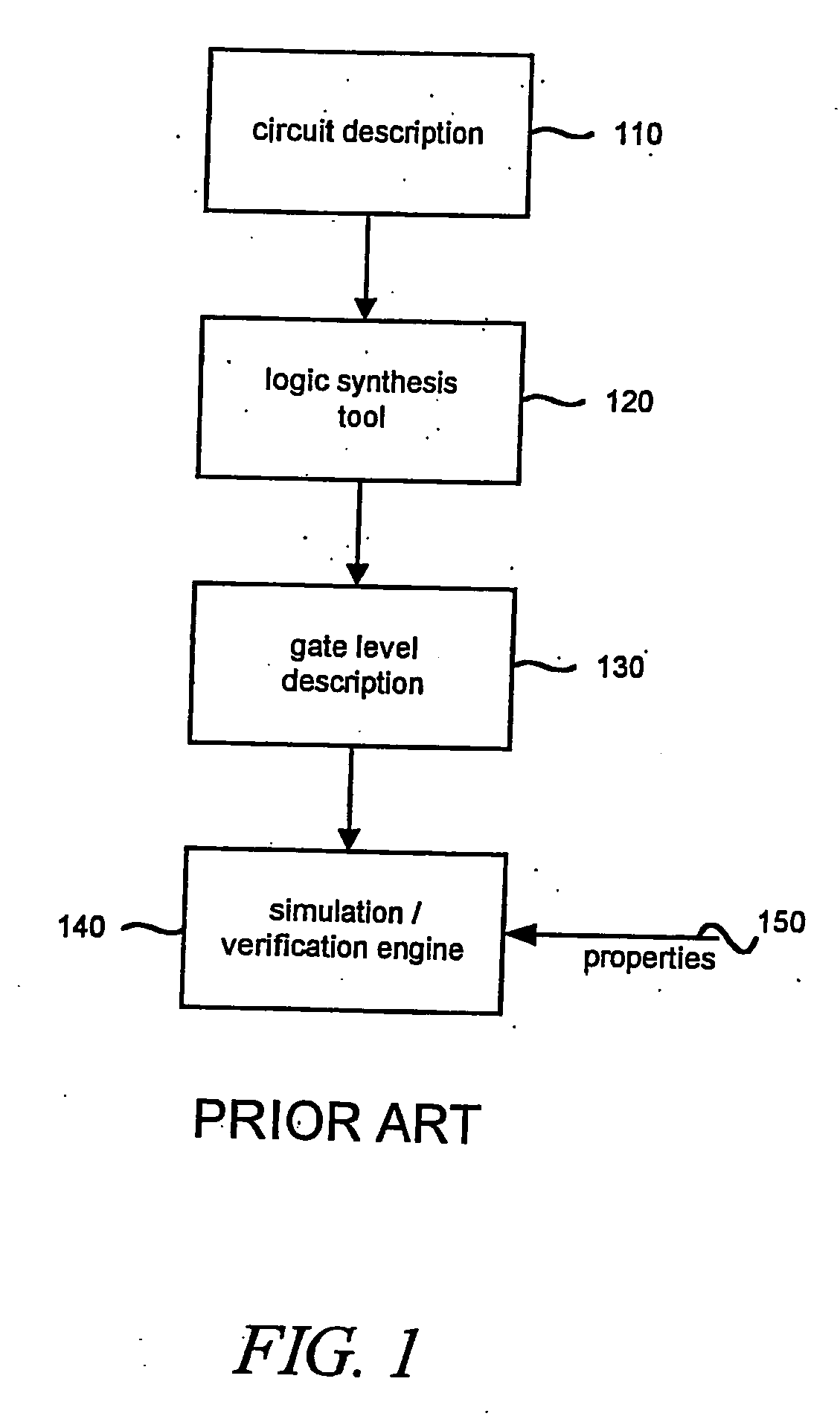 Circuit-level memory and combinational block modeling