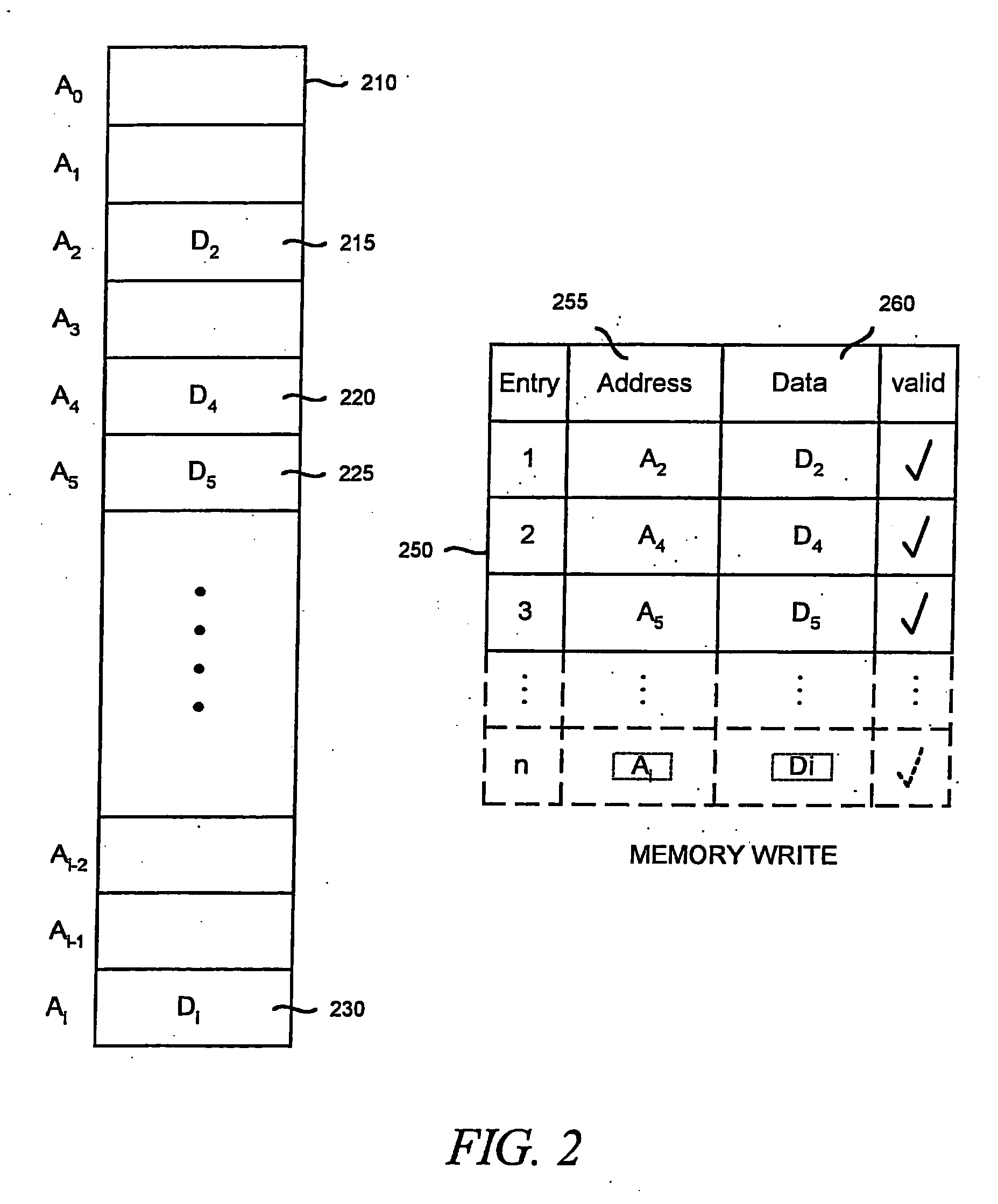 Circuit-level memory and combinational block modeling