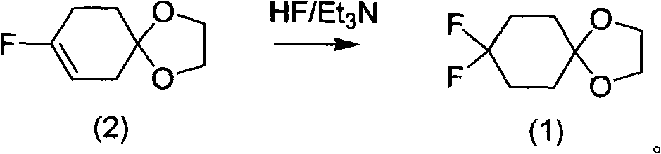 Method for preparing 4,4-difluoro cyclohexanone diethyl acetal