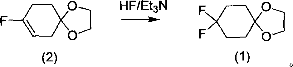 Method for preparing 4,4-difluoro cyclohexanone diethyl acetal