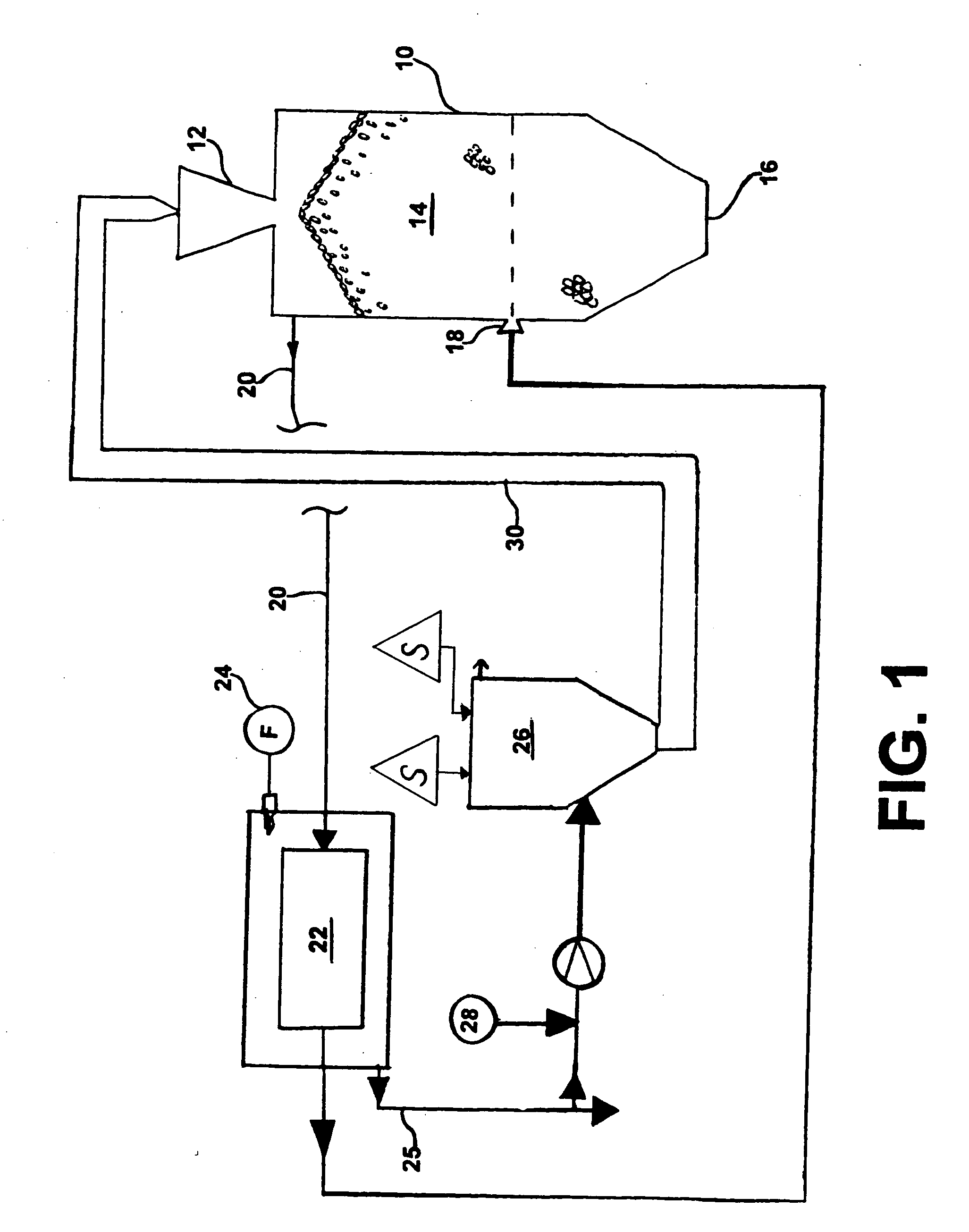Combined pre-treatment process for enabling feed material to be charged in direct reduction processes