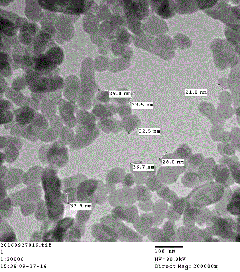 Preparation process of nano calcium carbonate