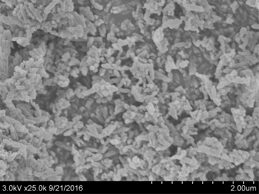 Preparation process of nano calcium carbonate
