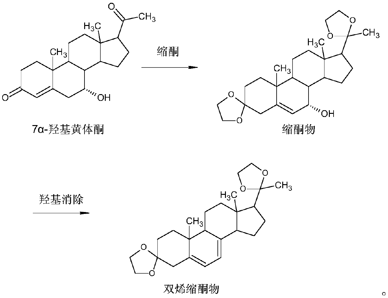 Preparation method of dydrogesterone intermediate diene ketal