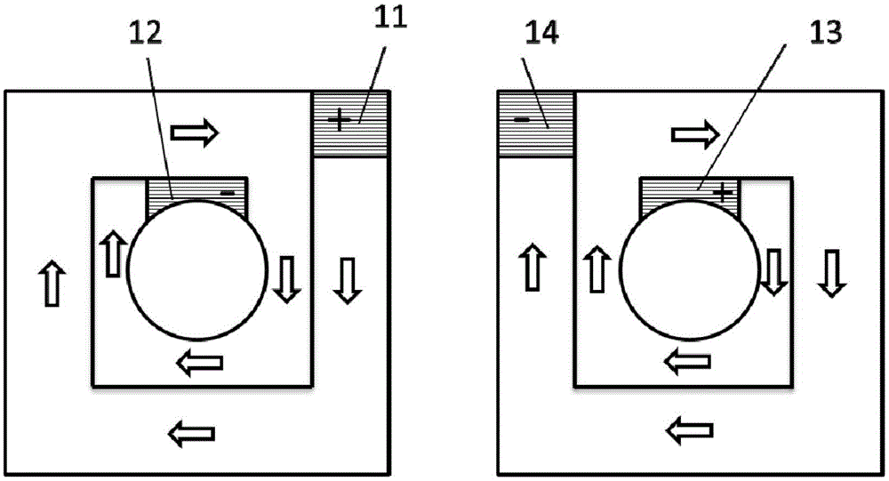 High-temperature superconducting film magnet