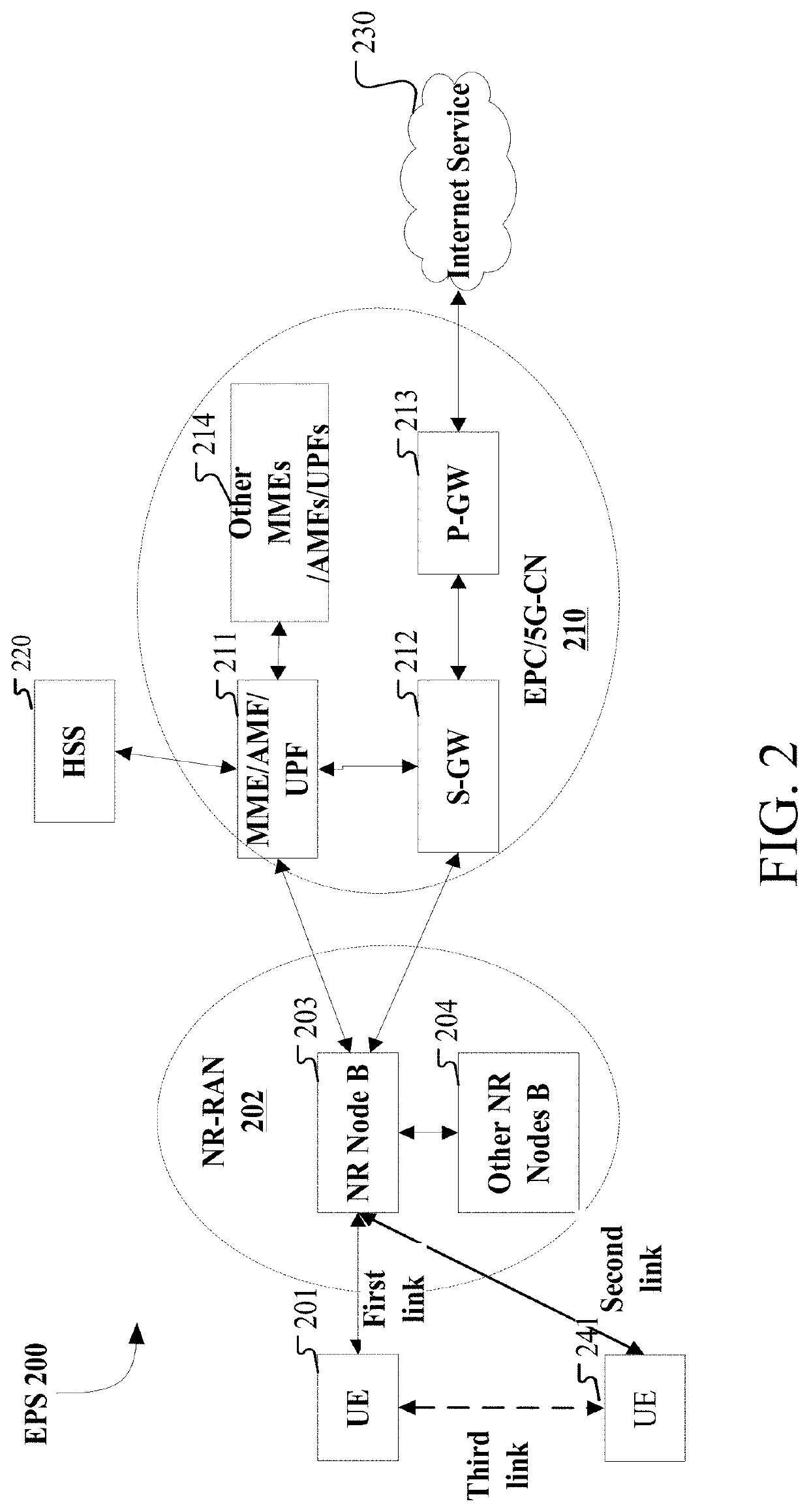 Method and device in communication node used for wireless communication