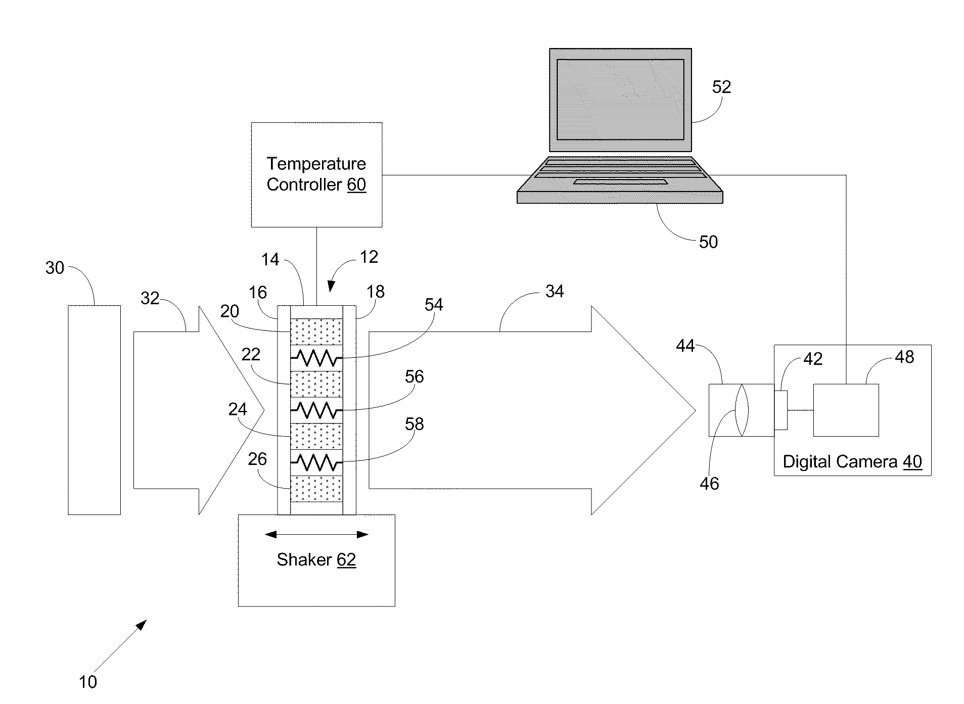 Systems and Methods for High-Throughput Turbidity Measurements