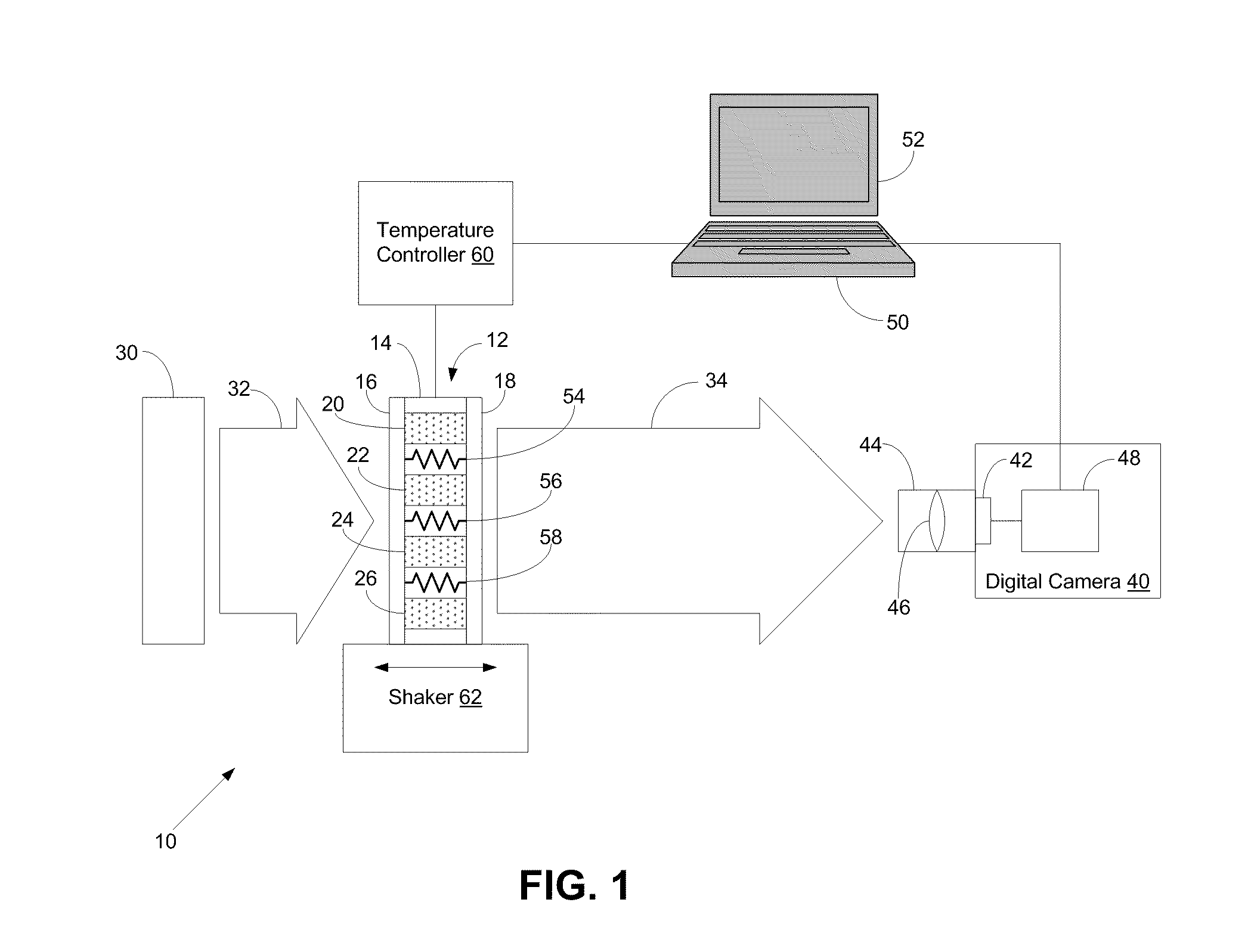 Systems and Methods for High-Throughput Turbidity Measurements