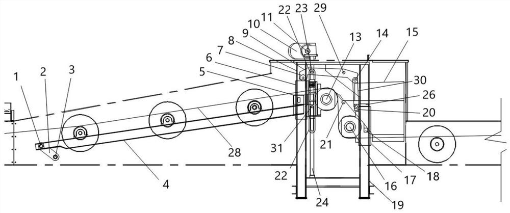 Variable multi-point unloader