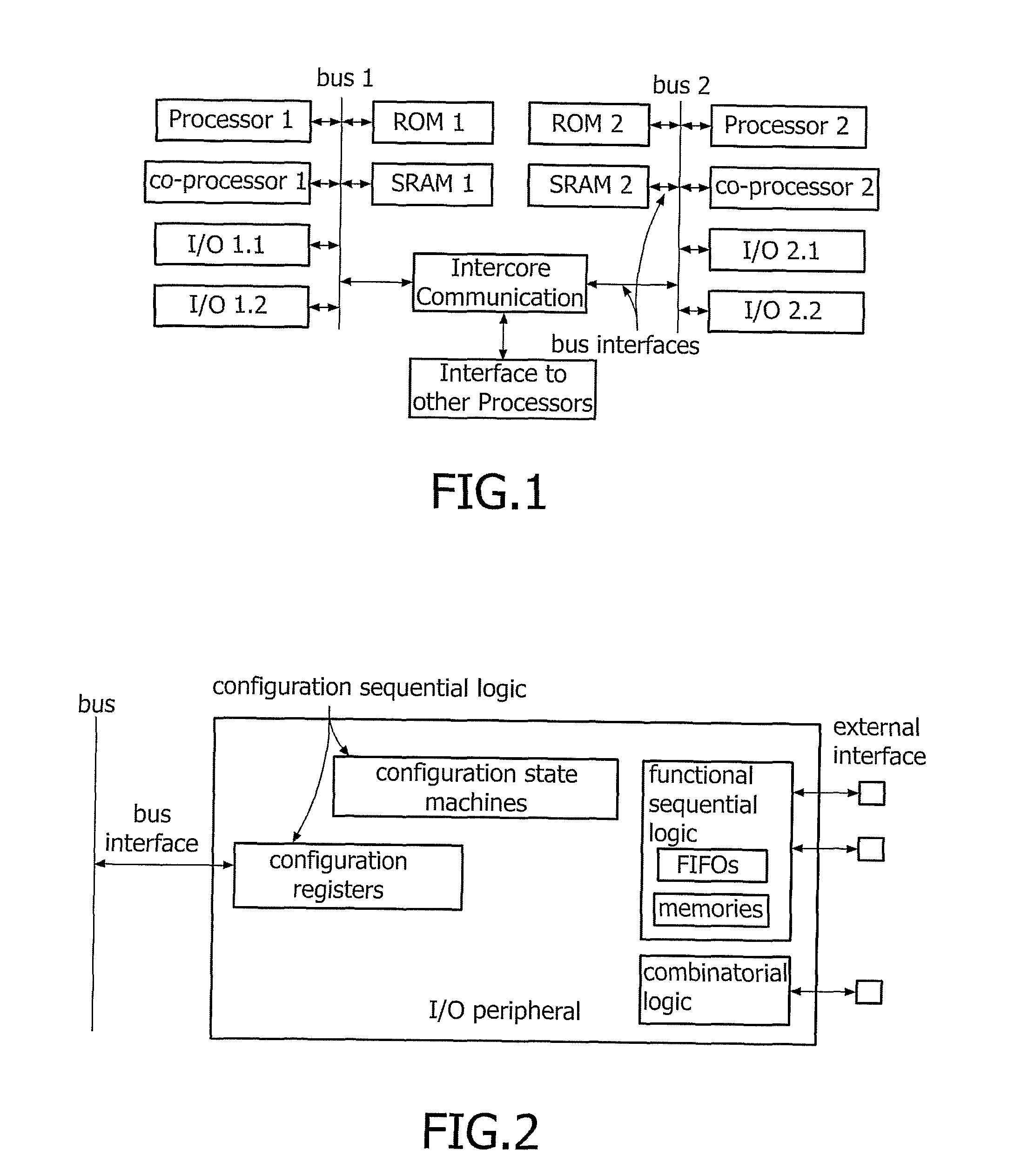 Method apparatus comprising integrated circuit and method of powering down such circuit
