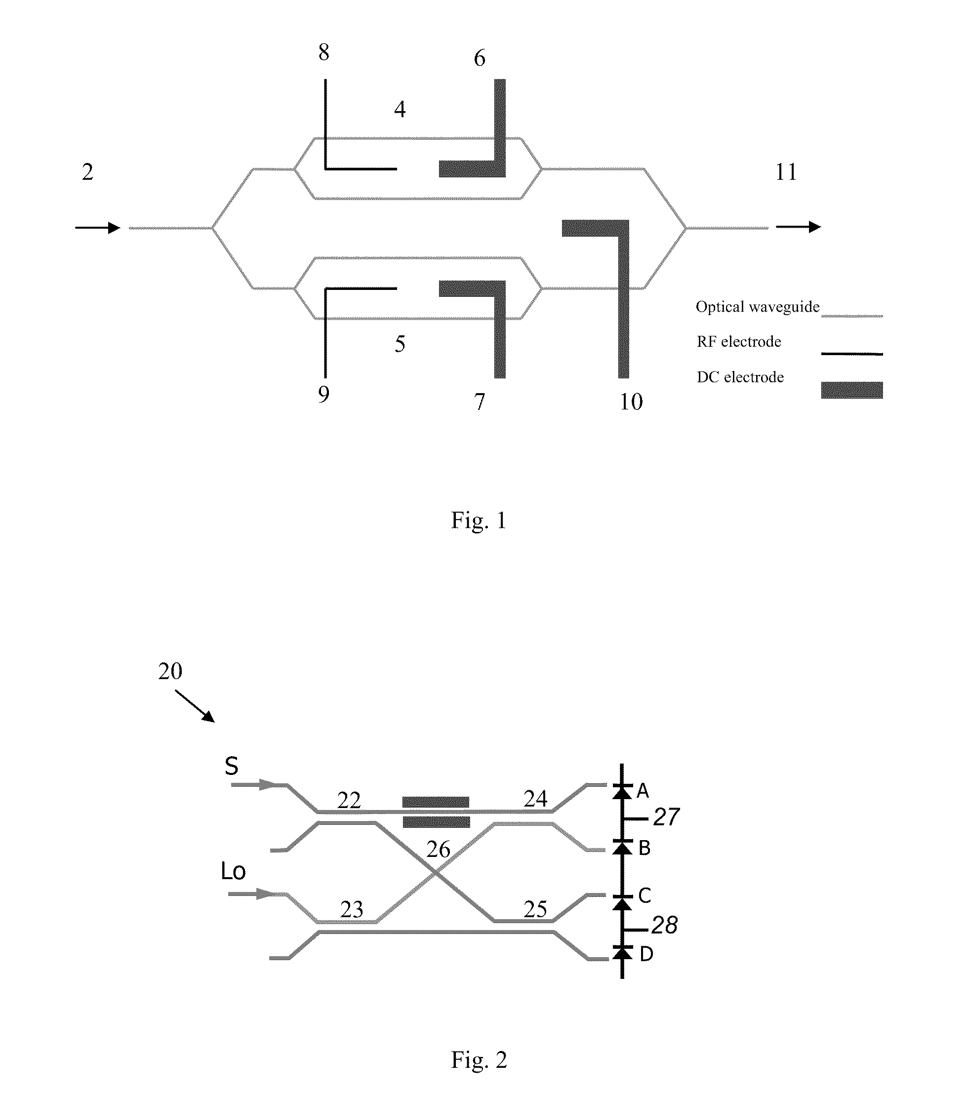 Single chip two-polarization quadrature synthesizer, analyser and optical communications system using the same
