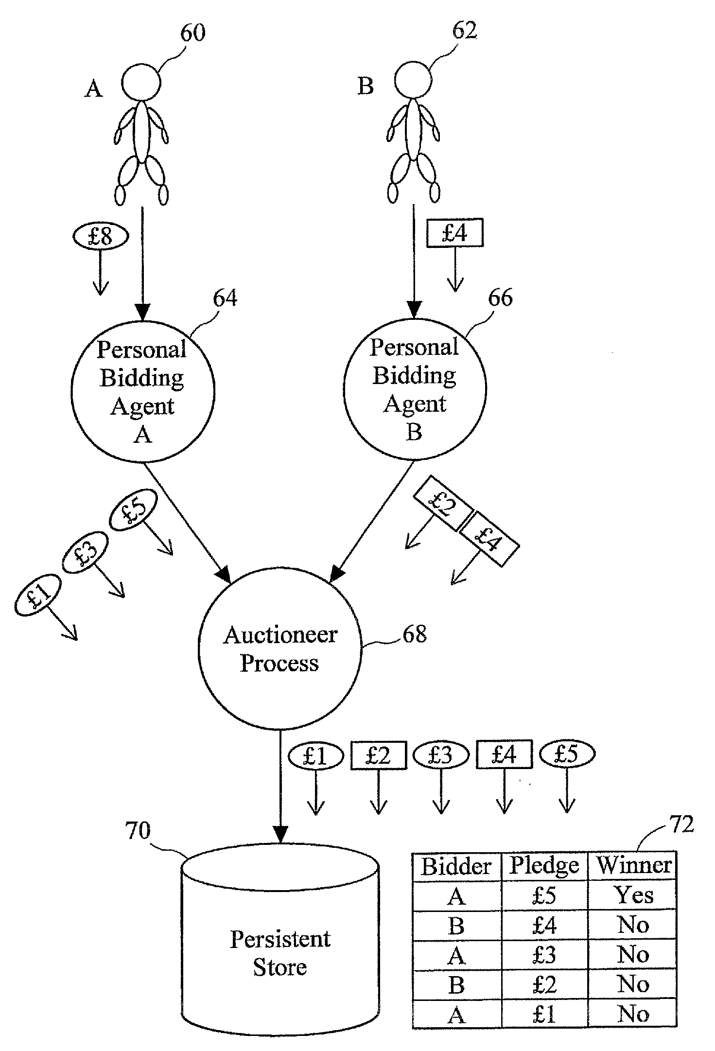 Data processing system and method