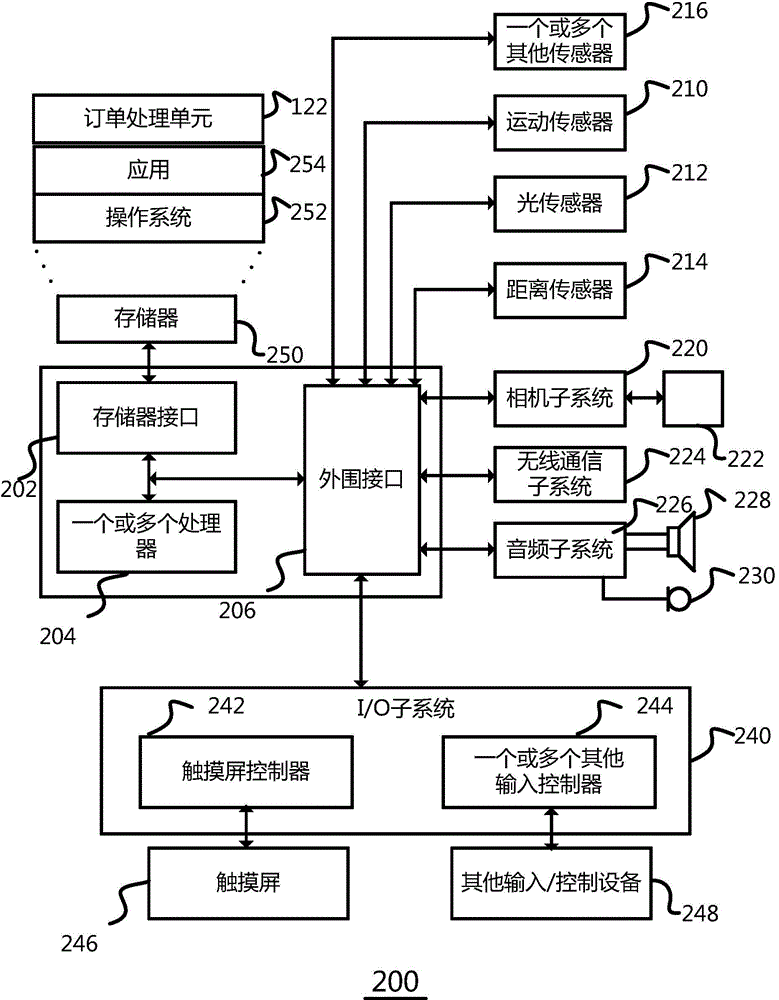 Order printing system and order printing method