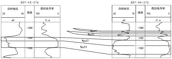 A fine modeling method for multi-layer and thick-layer reservoirs in fluvial facies