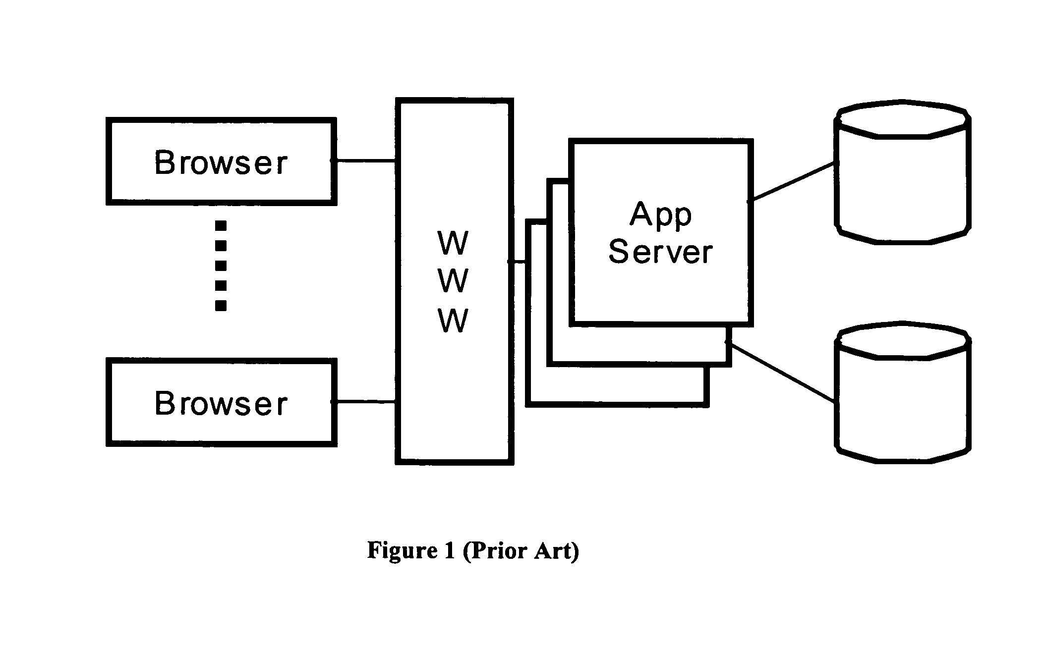Method and apparatus for maintaining data integrity across distributed computer systems