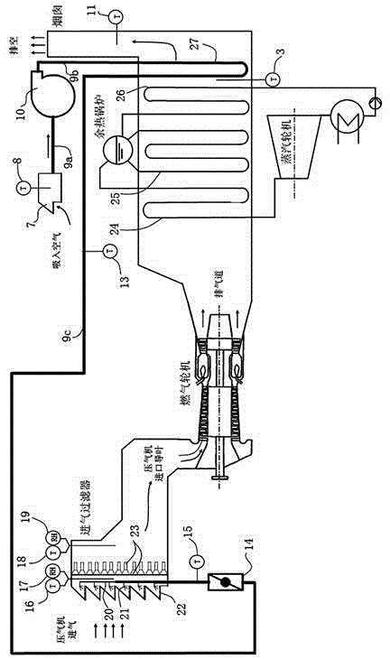 Air suction warming method and warming system of gas turbine compressor