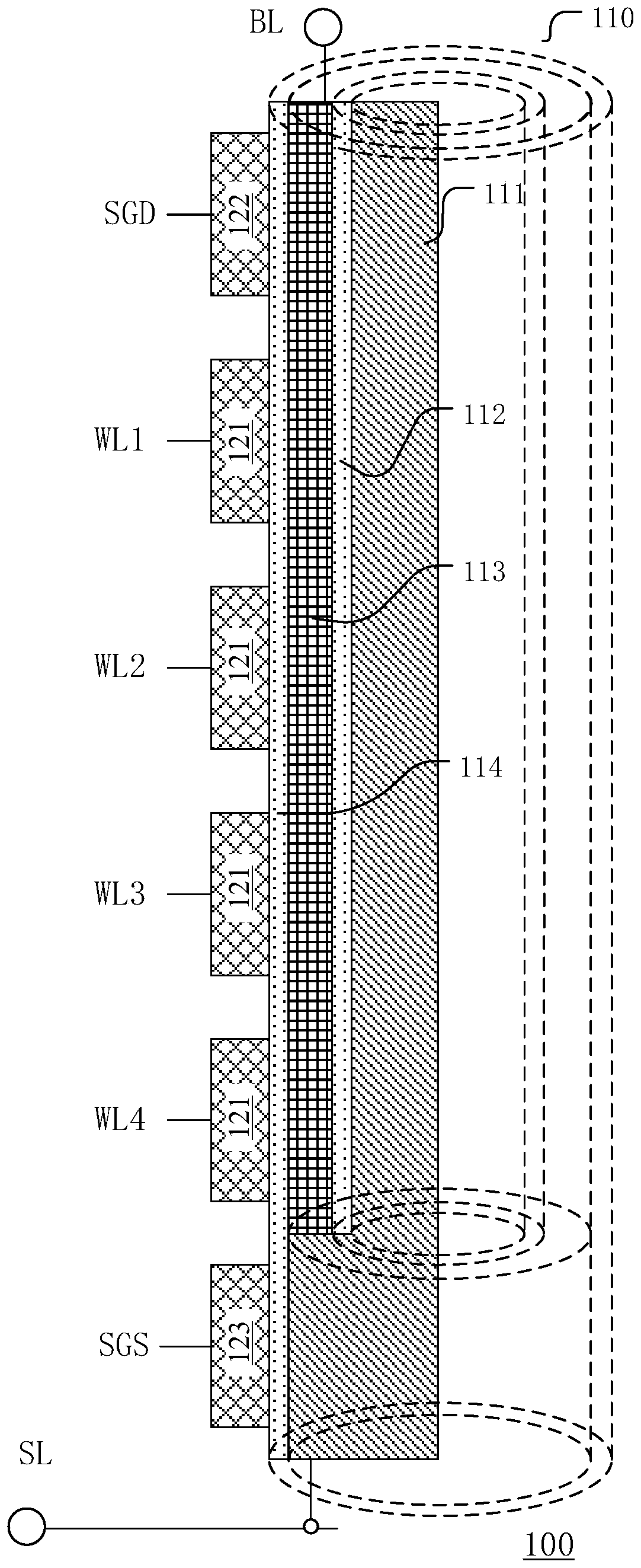 3D memory device and manufacturing method thereof