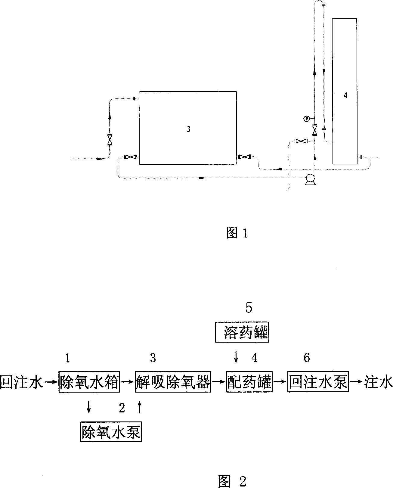 Re-injection method for produced-water desorption oxygen-removal mixing polymer for improving petroleum recovery efficiency