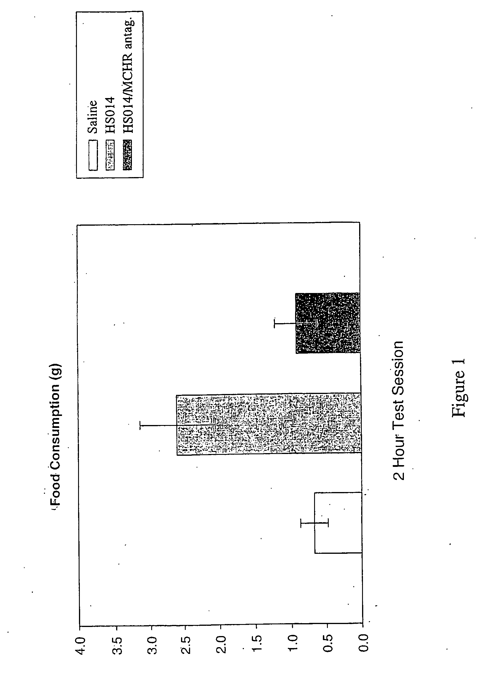 Methods for preventing and treating obesity in patients with mc4 receptor mutations