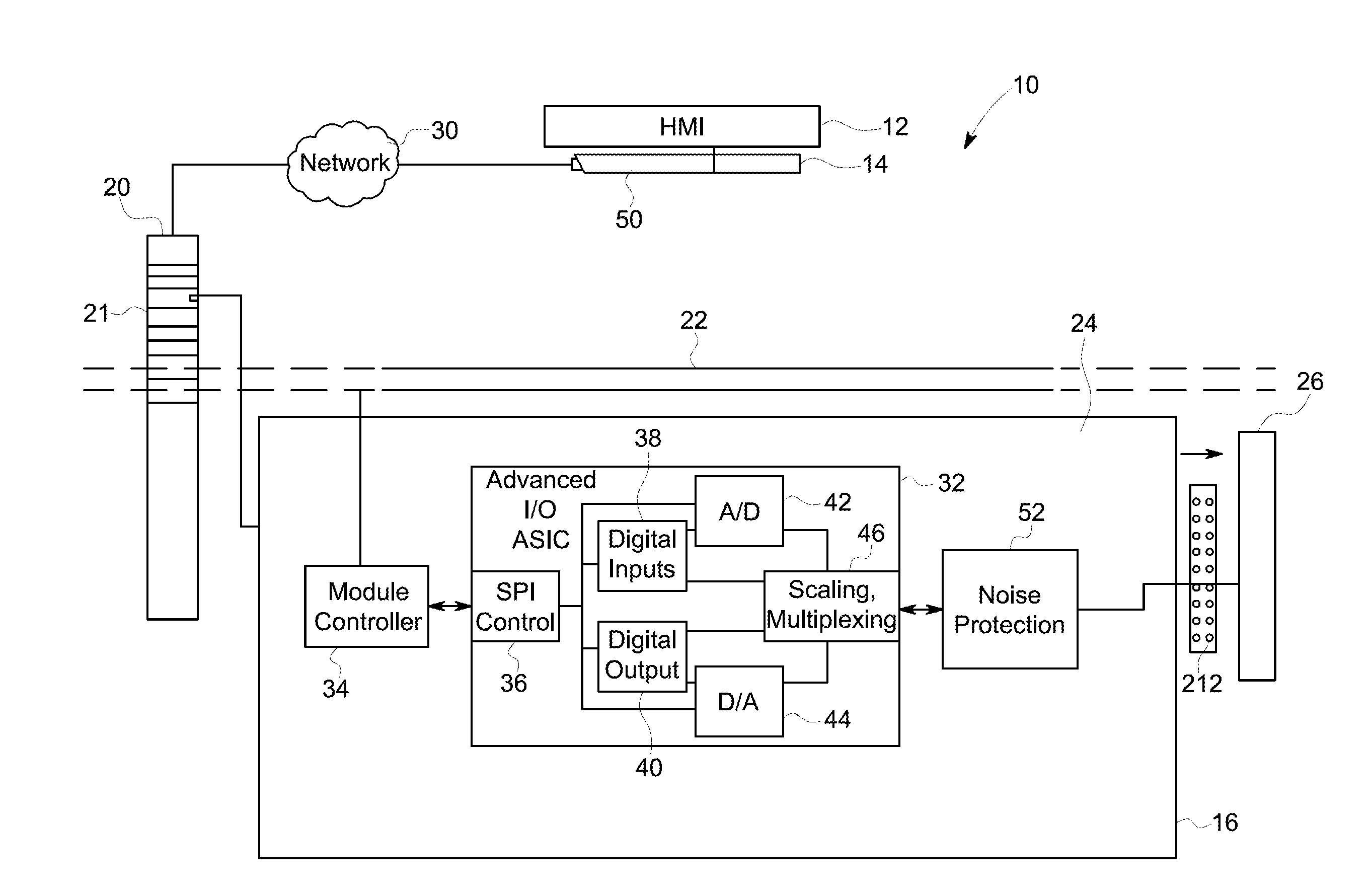Input/output module for programmable logic controller based systems