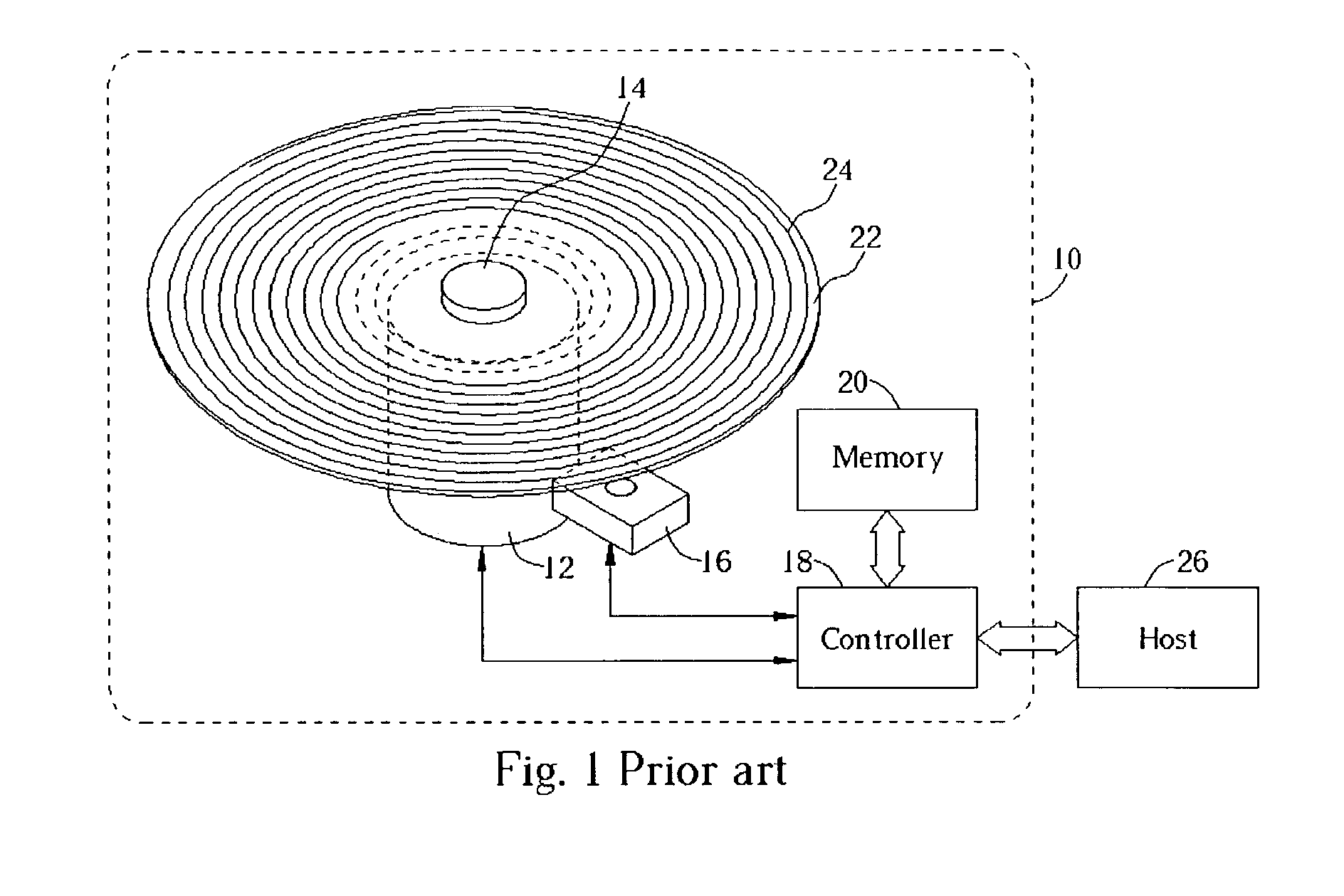 Method for managing defects of optical disk