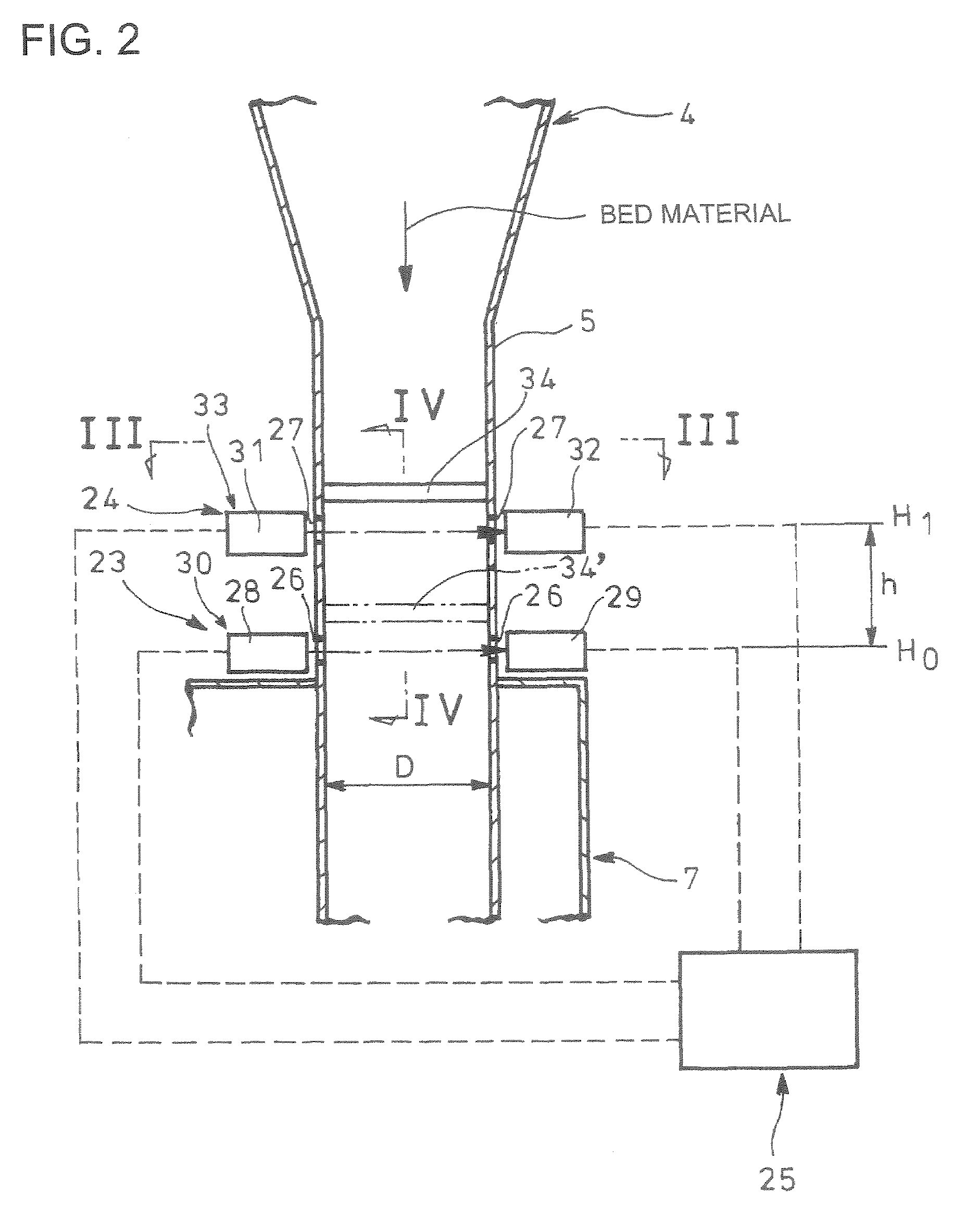 Method and device for measuring circulation quantity of bed material in circulating fluidized bed combustor