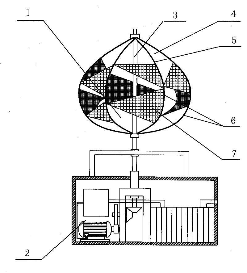 Wind-light integration charger