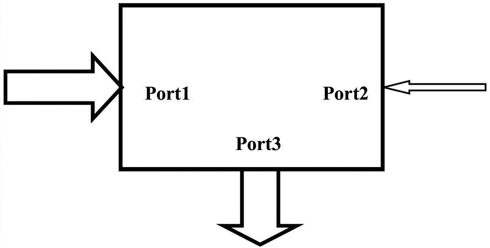 Method and device for testing capacity of data packet buffer of switch