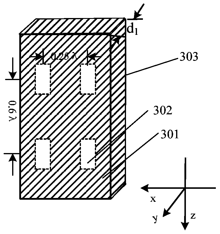 A kind of antenna and communication equipment